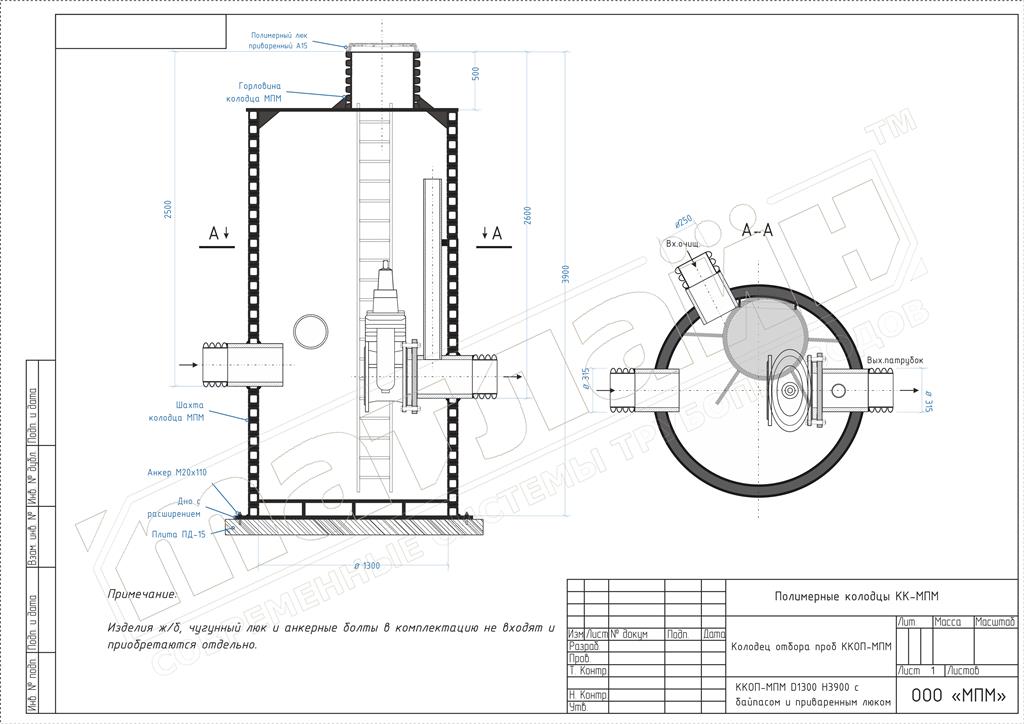 ����� ������������� ������� ���-�� D1600 H3500