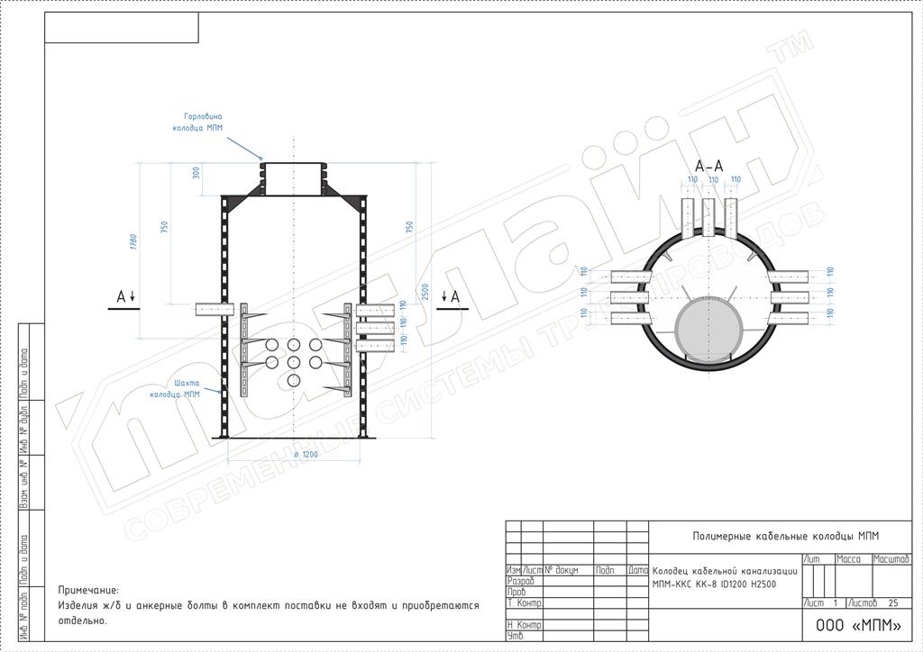 ������ ������� D1200 H2500
