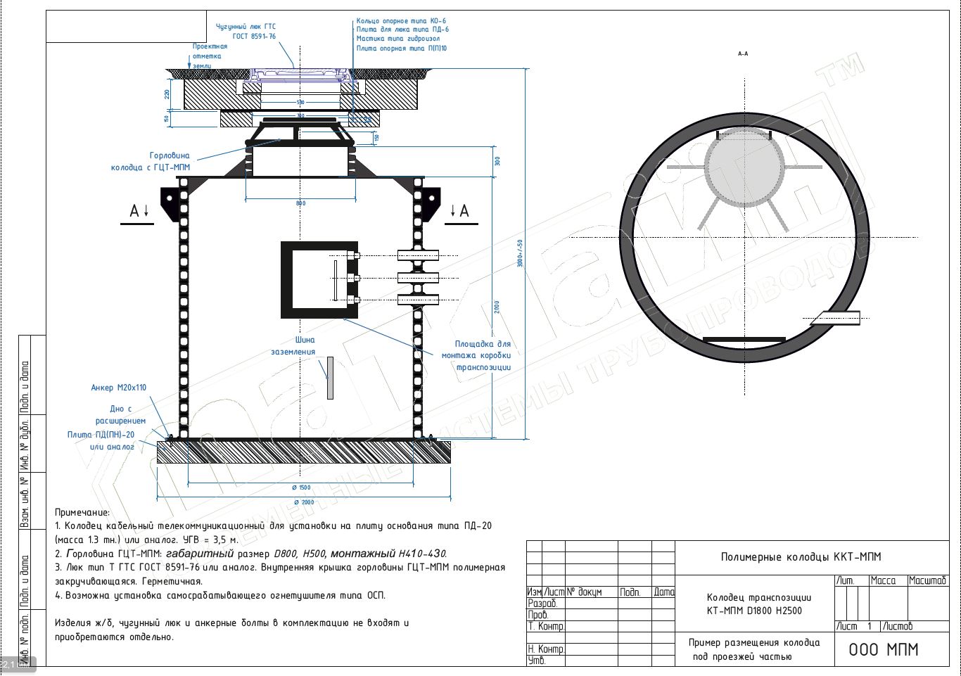 ����� ���-�� D1800 H2500 ������ ���-���