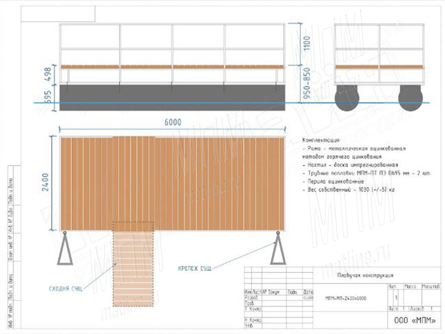 ������ ��� ���� �� ���� �������