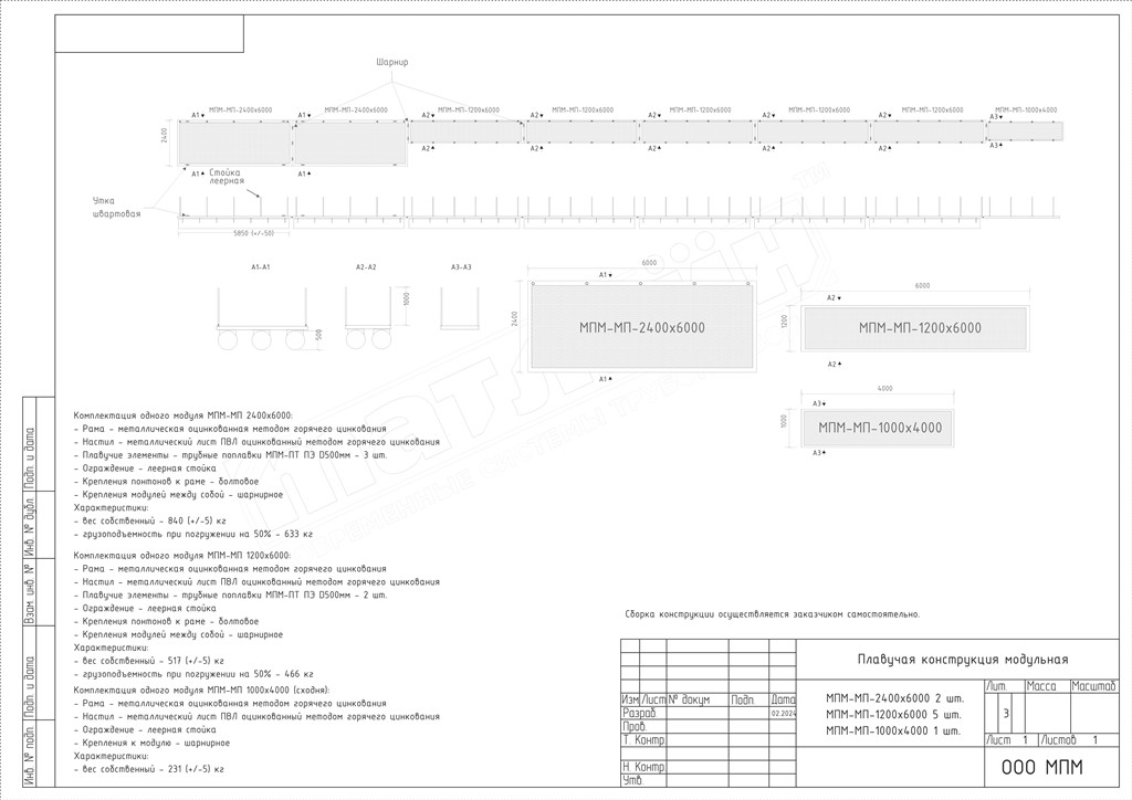 ������ ��� ���������